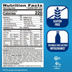 Ensure Original Nutrition Shake | Ready-to-Drink 9g Protein

