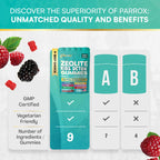 Parrox Zeolite Kids Detox Gummies for Daily Wellness

