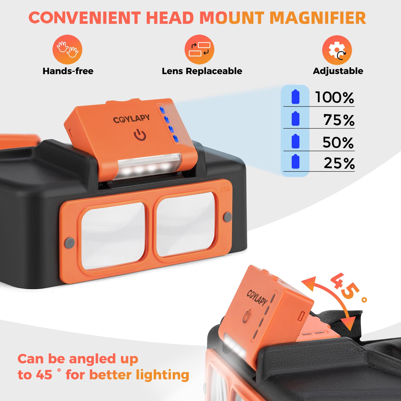 Headband Magnifier with Light - Rechargeable LED Loupe for Close Work

