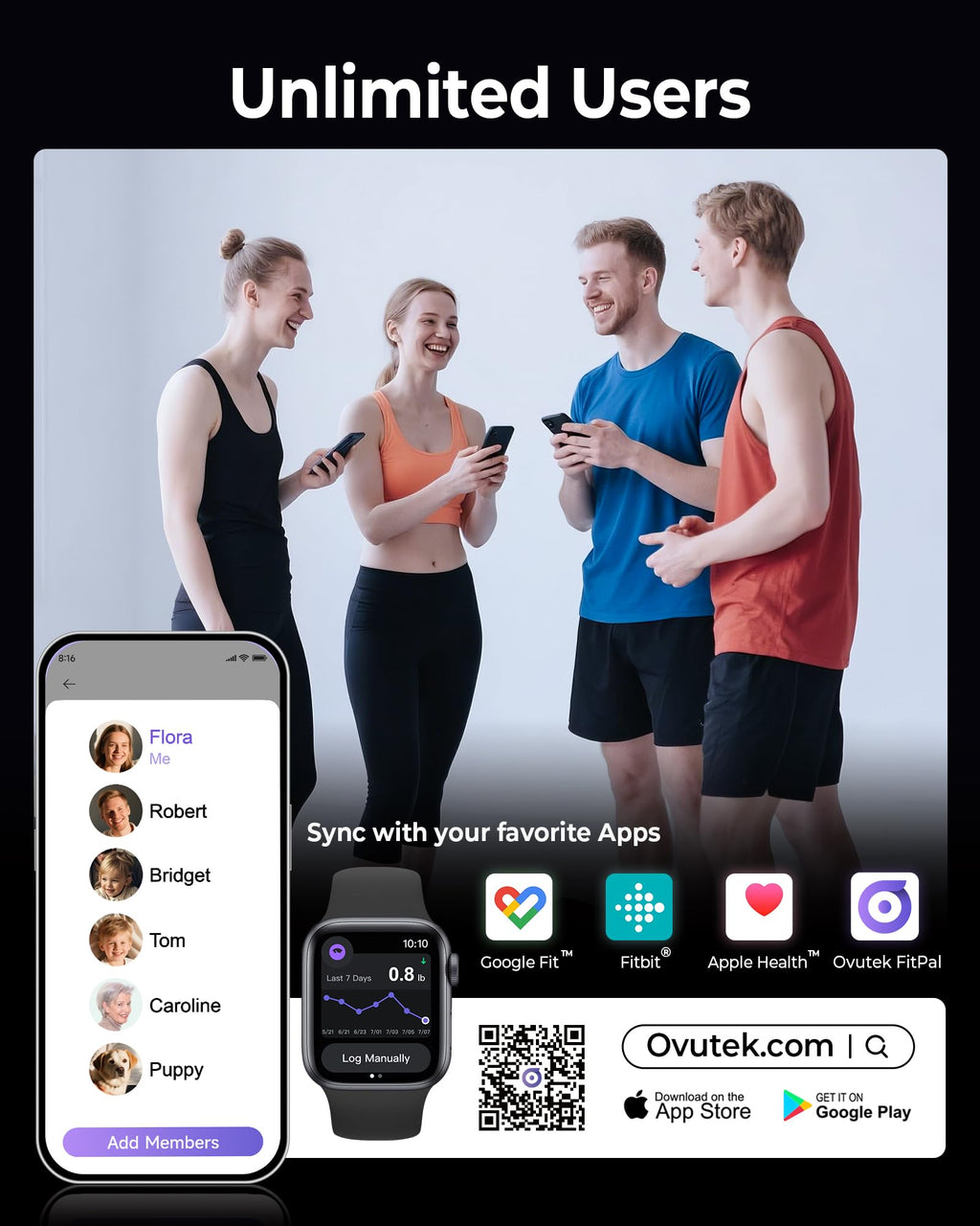 Ovutek Smart Scale for Body Weight & Composition

