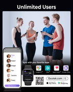 Ovutek Smart Scale for Body Weight & Composition


