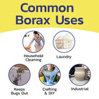 Borax Cleaning Booster for Laundry & Surfaces | Natural

