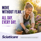 Sciaticare Nerve Support Supplement | Vita Sciences

