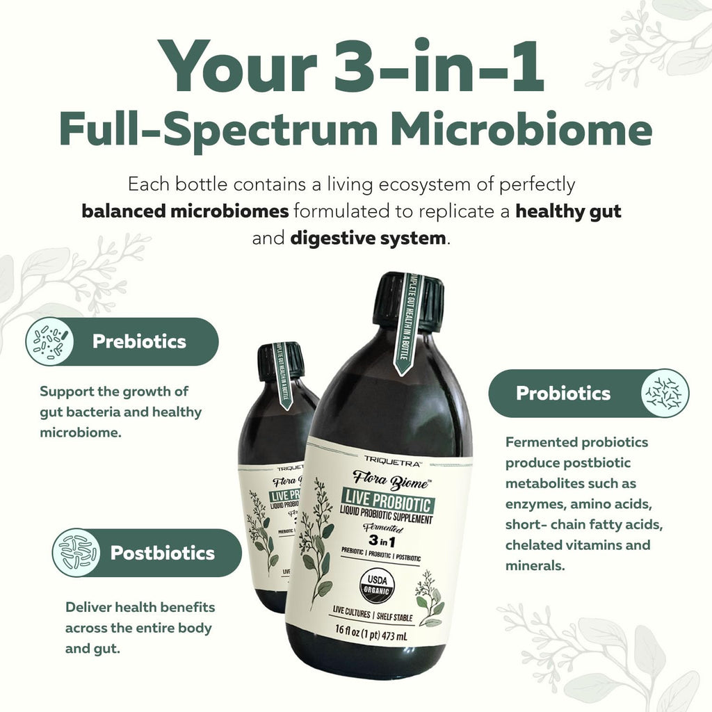 Flora Biome Probiotic Prebiotic Postbiotic Organic Wellness

