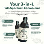 Flora Biome Probiotic Prebiotic Postbiotic Organic Wellness

