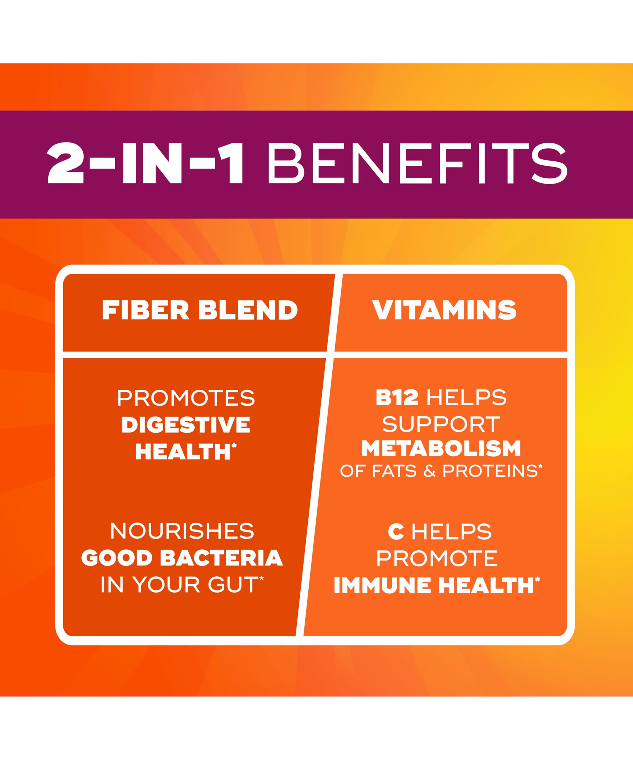 Metamucil Citrus Berry Fiber Gummies | Vitamins C, D & B12

