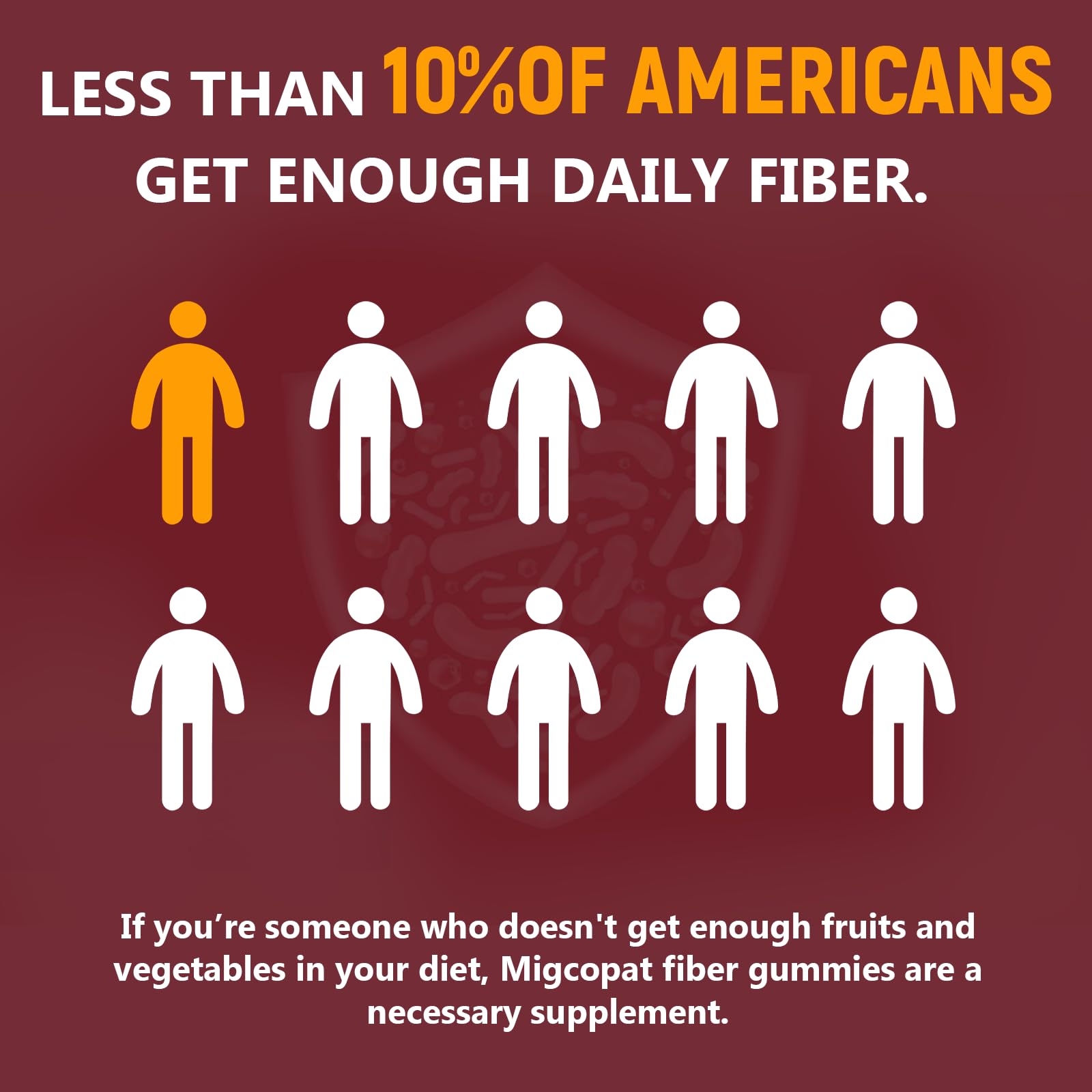 Migcopat Fiber Gummies with Probiotics | Digestive Health


