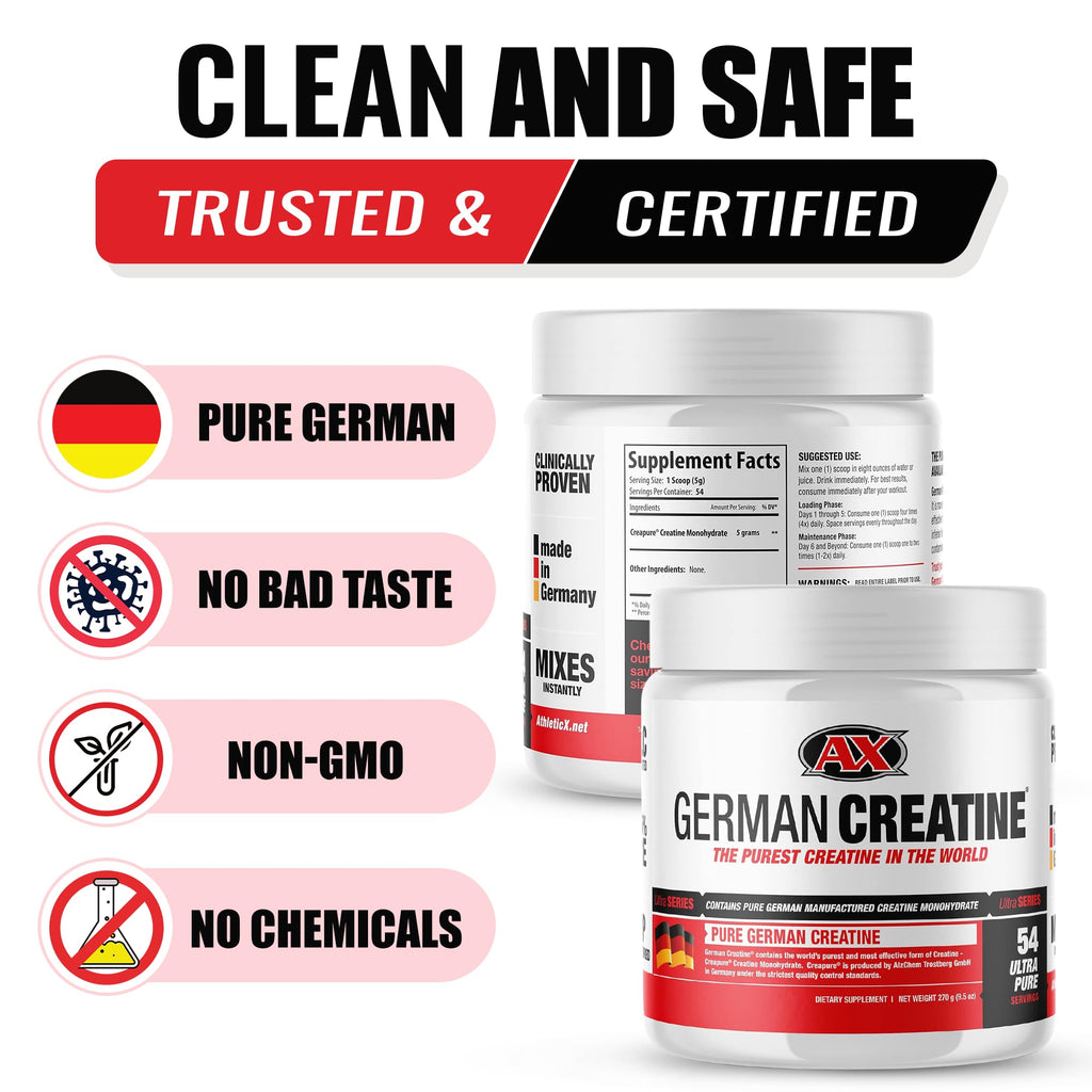 German Creatine Monohydrate Powder Micronized Unflavored

