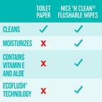 Nice 'N Clean Flushable Wipes - Plant-Based Fibers

