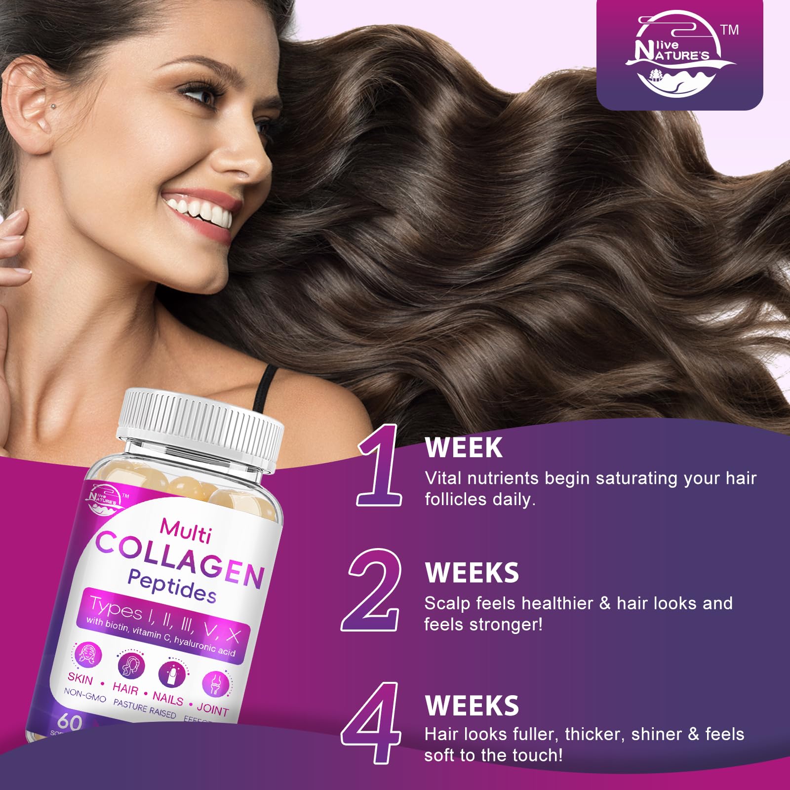 Nature's Live Collagen Softgels - Type I-X with Biotin


