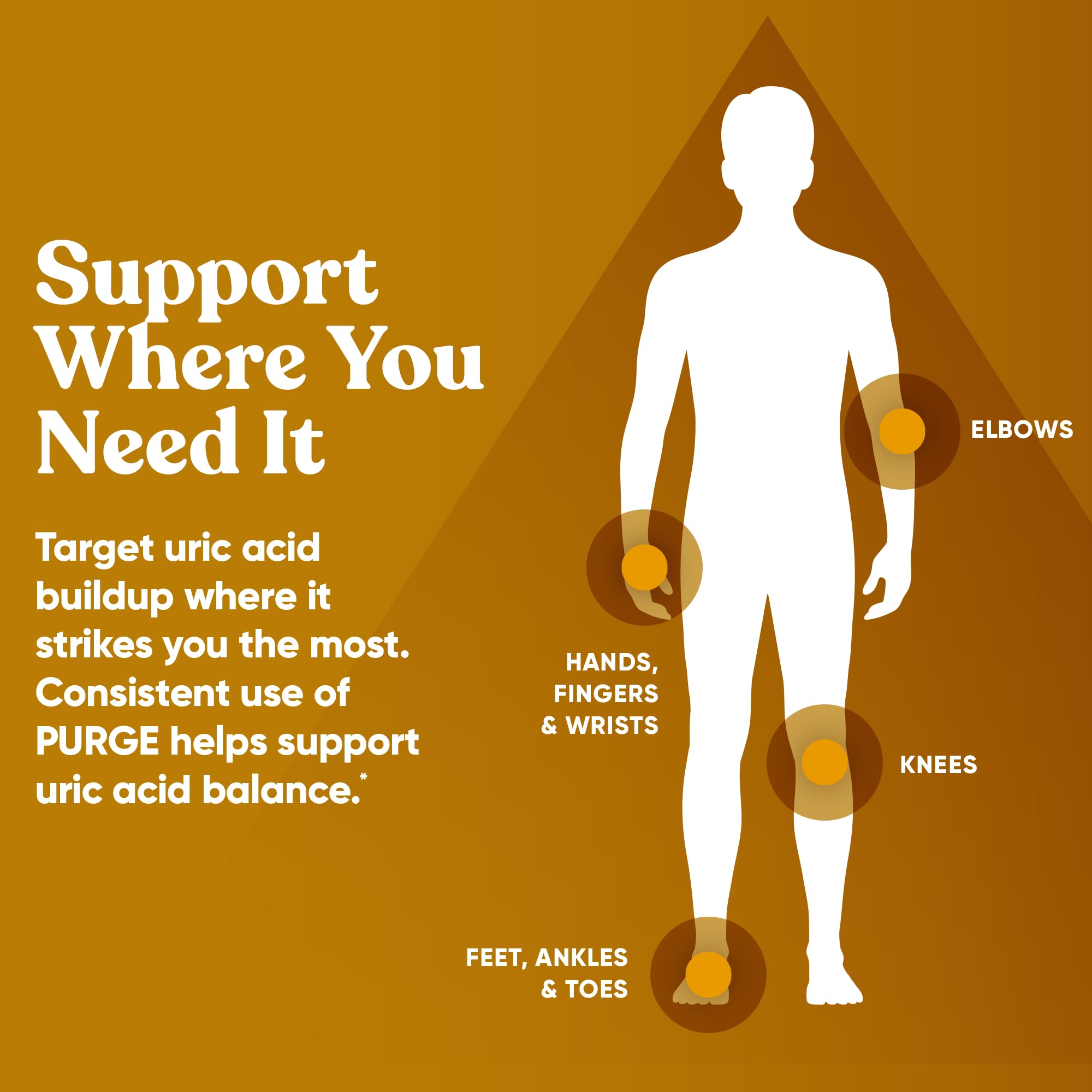 Purge Uric Acid Flush - Eu Natural Uric Acid Joint Support

