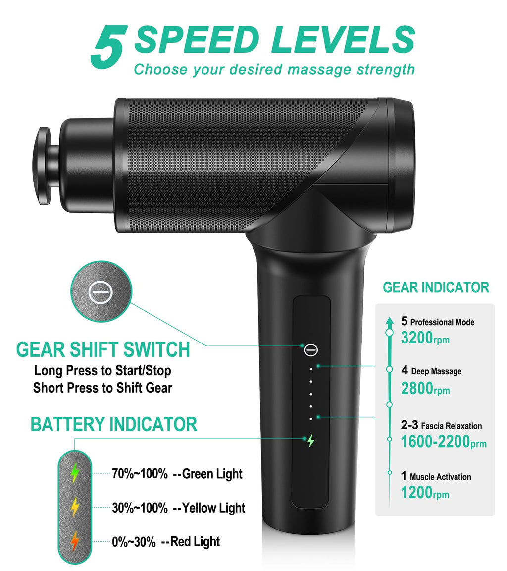 Medcursor Massage Gun | Quiet High-Torque Percussion Massager

