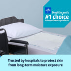 Medline Ultrasorbs Extra Strength Incontinence Pads

