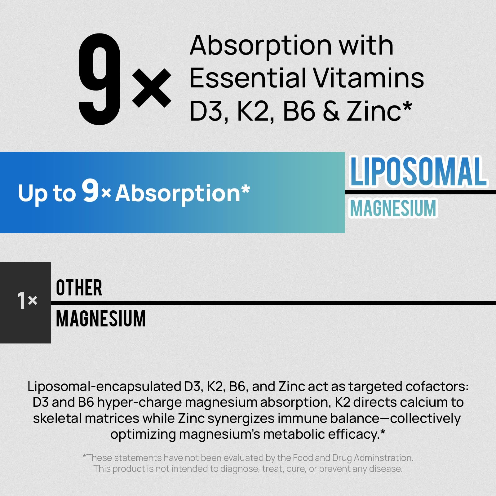 Selerb Magnesium Complex with Liposomal Delivery

