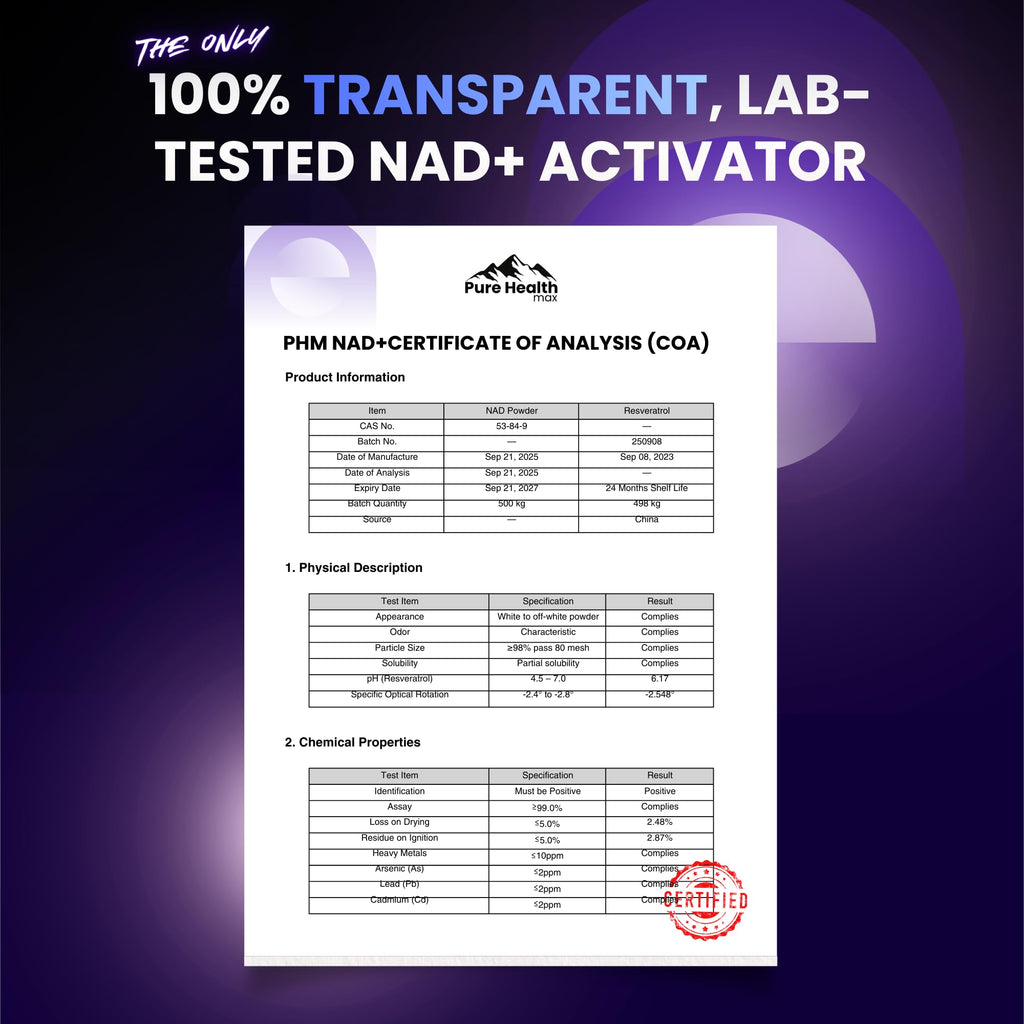 Pure Health NAD Resveratrol Liposomal Supplement | Energy

