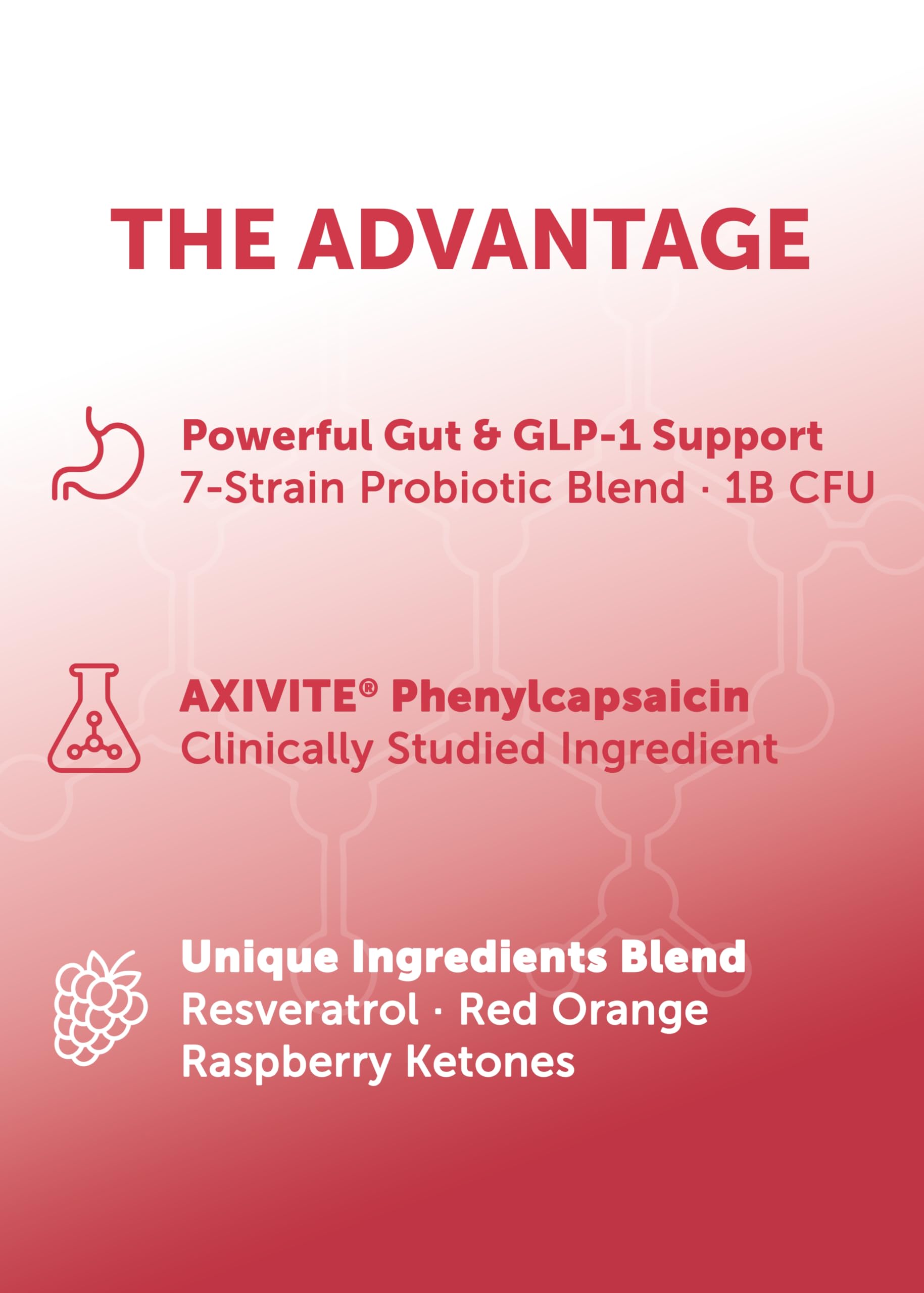 Lunakai GLP-1 Supplement with Probiotics & Resveratrol


