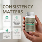 Sculptique Lymphatic Drainage Capsules | Vegan Detox


