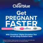 Clearblue Digital Ovulation Test | Predicts Fertile Window

