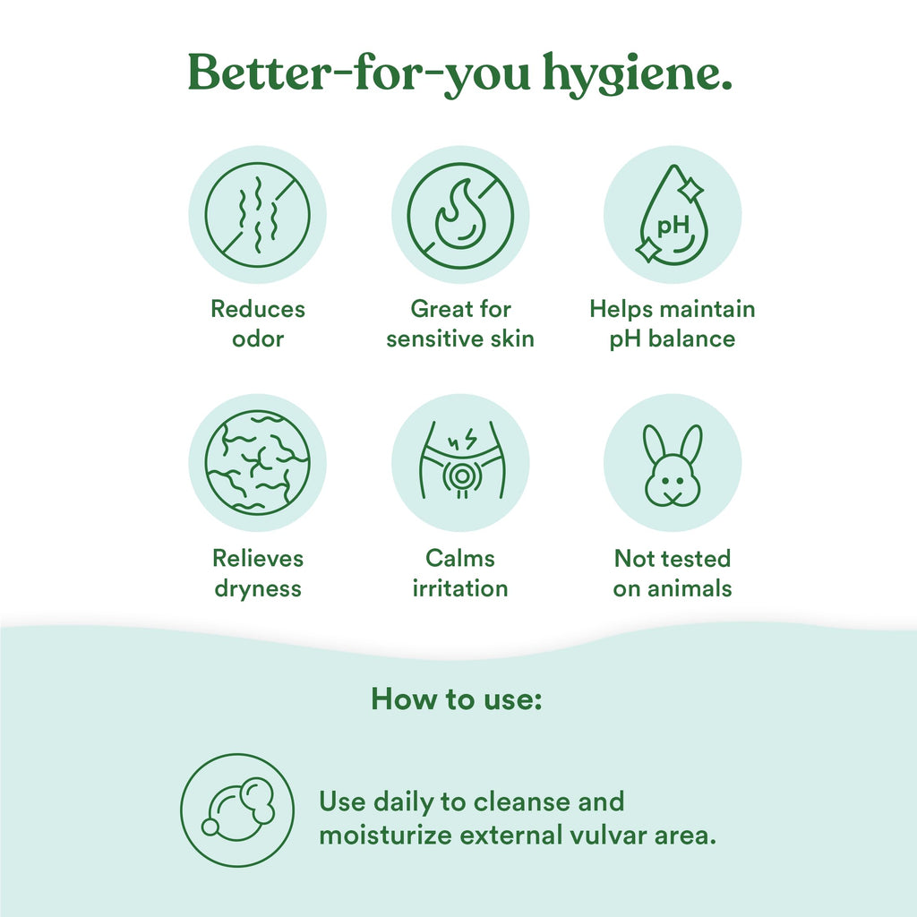 Balance Feminine Wash by Good Clean Love - pH-Balanced

