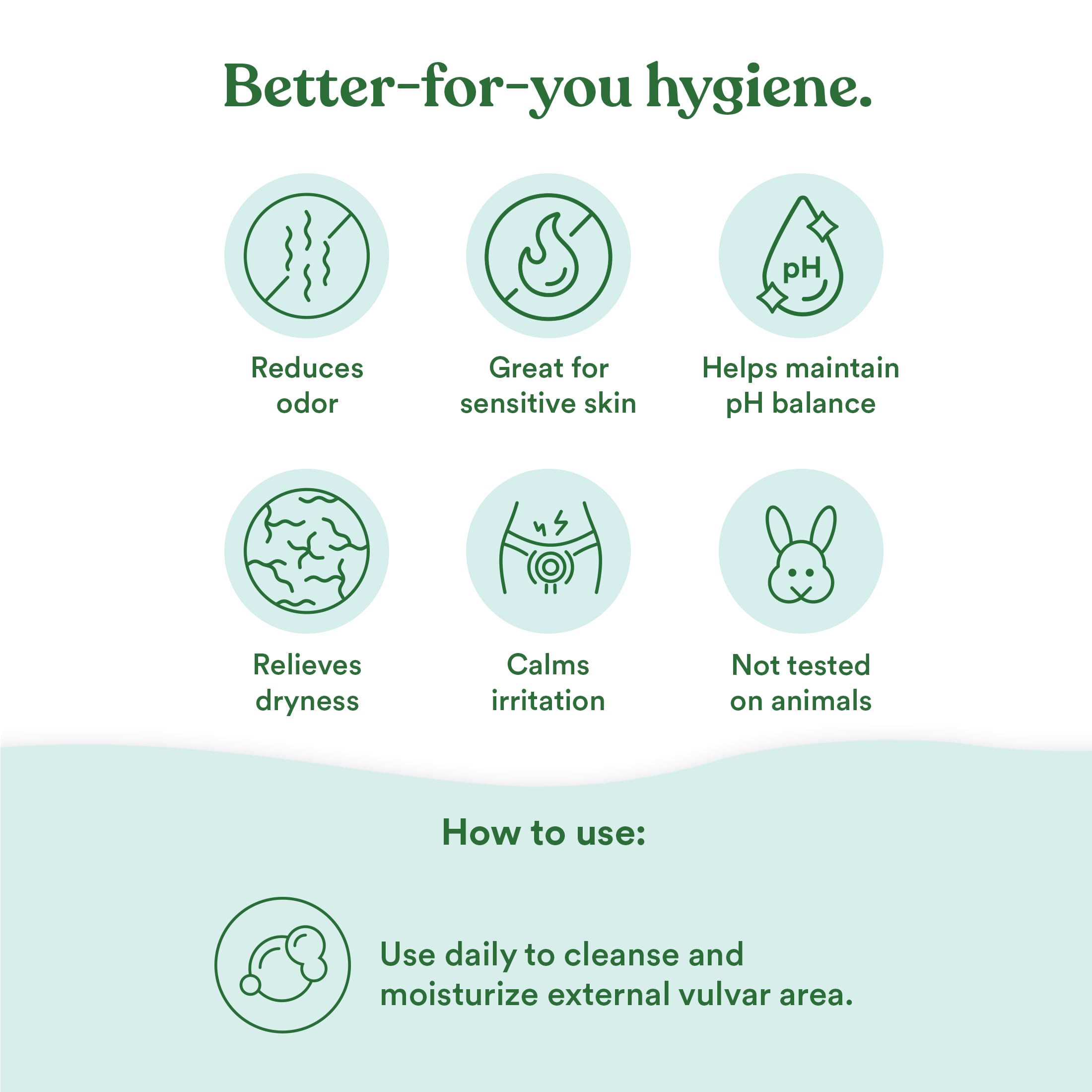 Balance Feminine Wash by Good Clean Love - pH-Balanced

