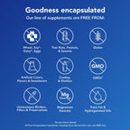 PureGenomics Multivitamin by Pure Encapsulations

