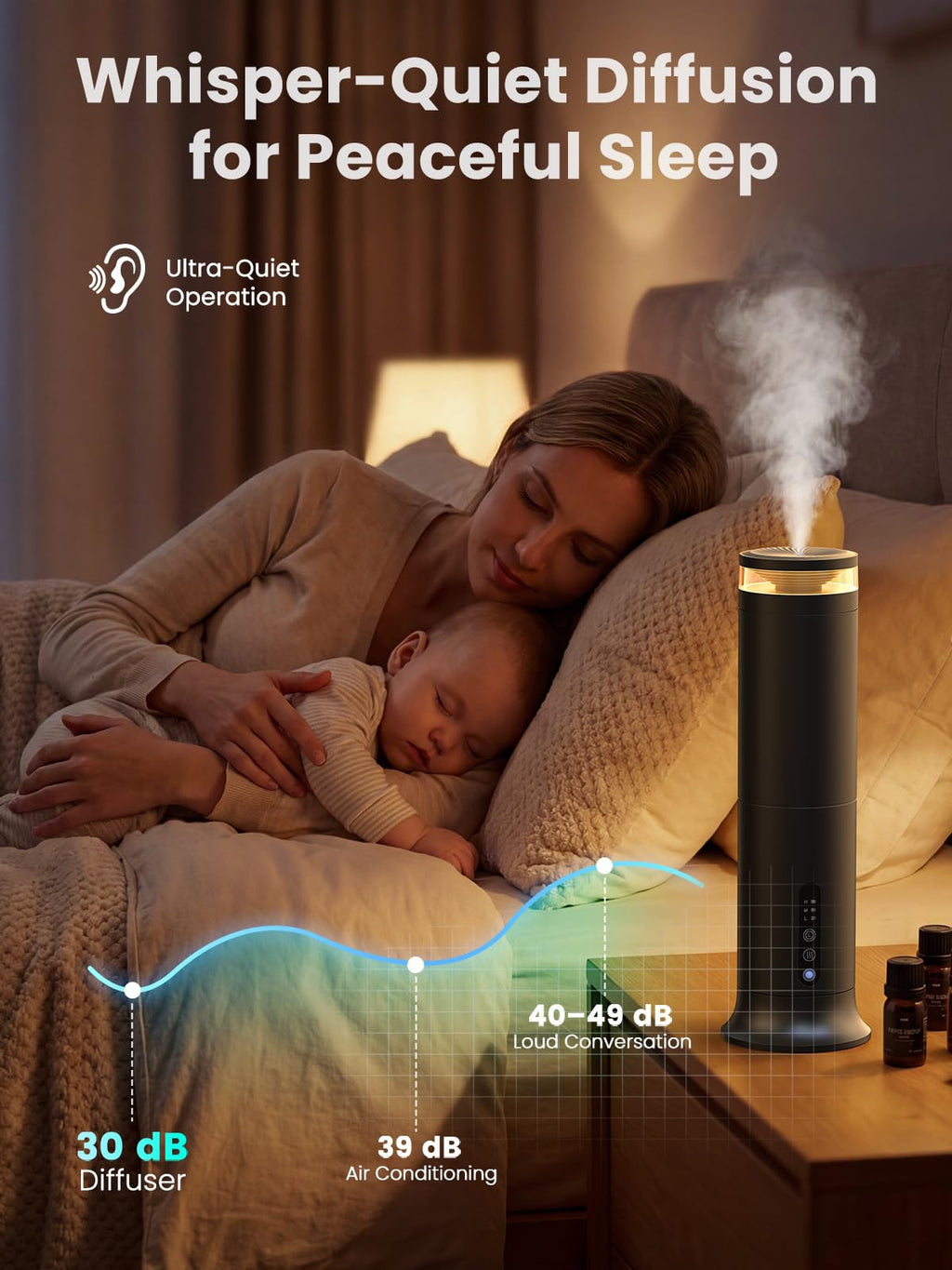 Waterless Diffuser with Hotel-Inspired Oils for Large Spaces

