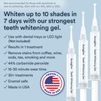 Auraglow Teeth Whitening Gel for Trays & Aligners

