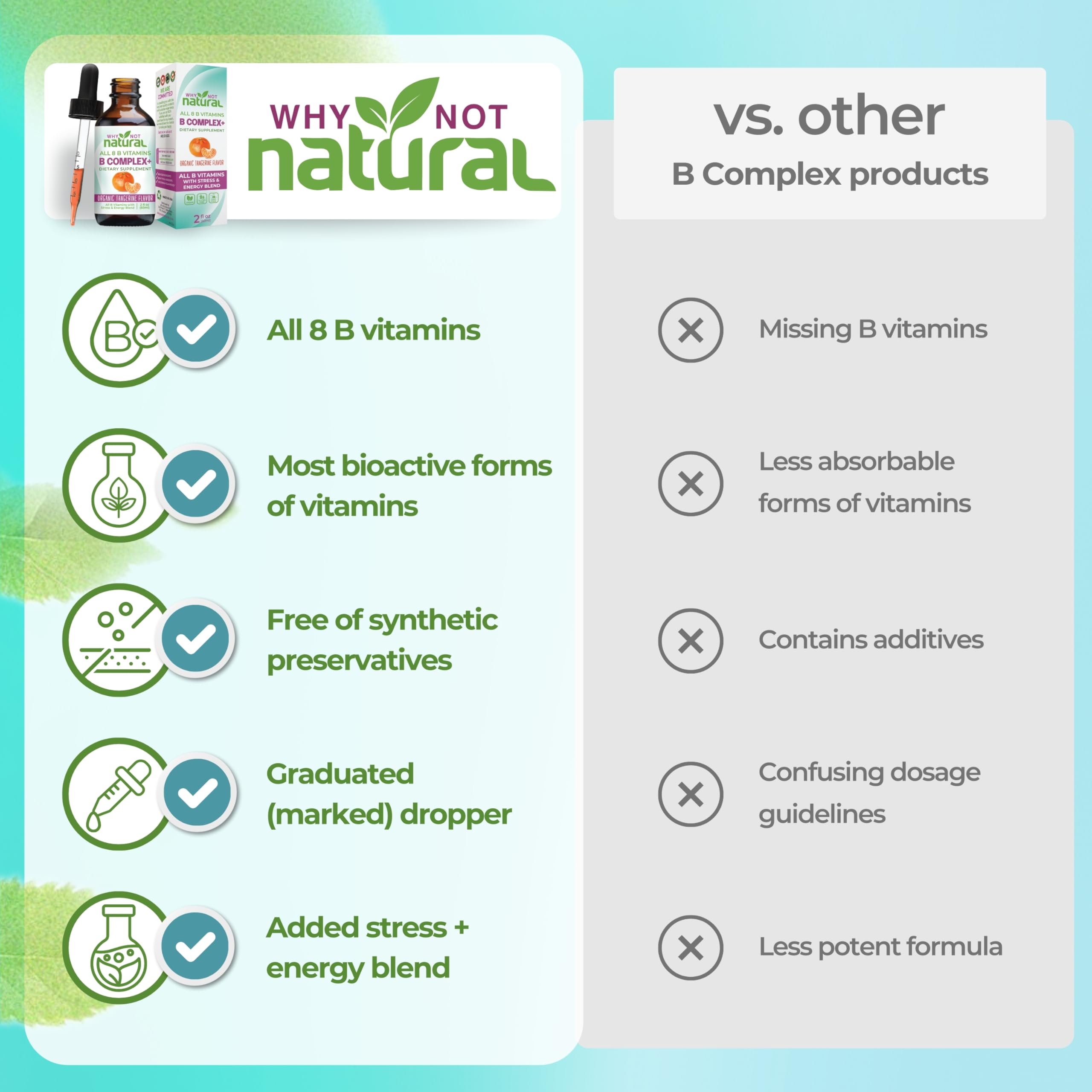 Why Not Natural Liquid Drops Dietary Supplement


