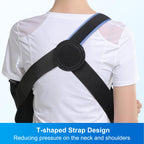 Velpeau Arm Sling Immobilizer | Rotator Cuff Support

