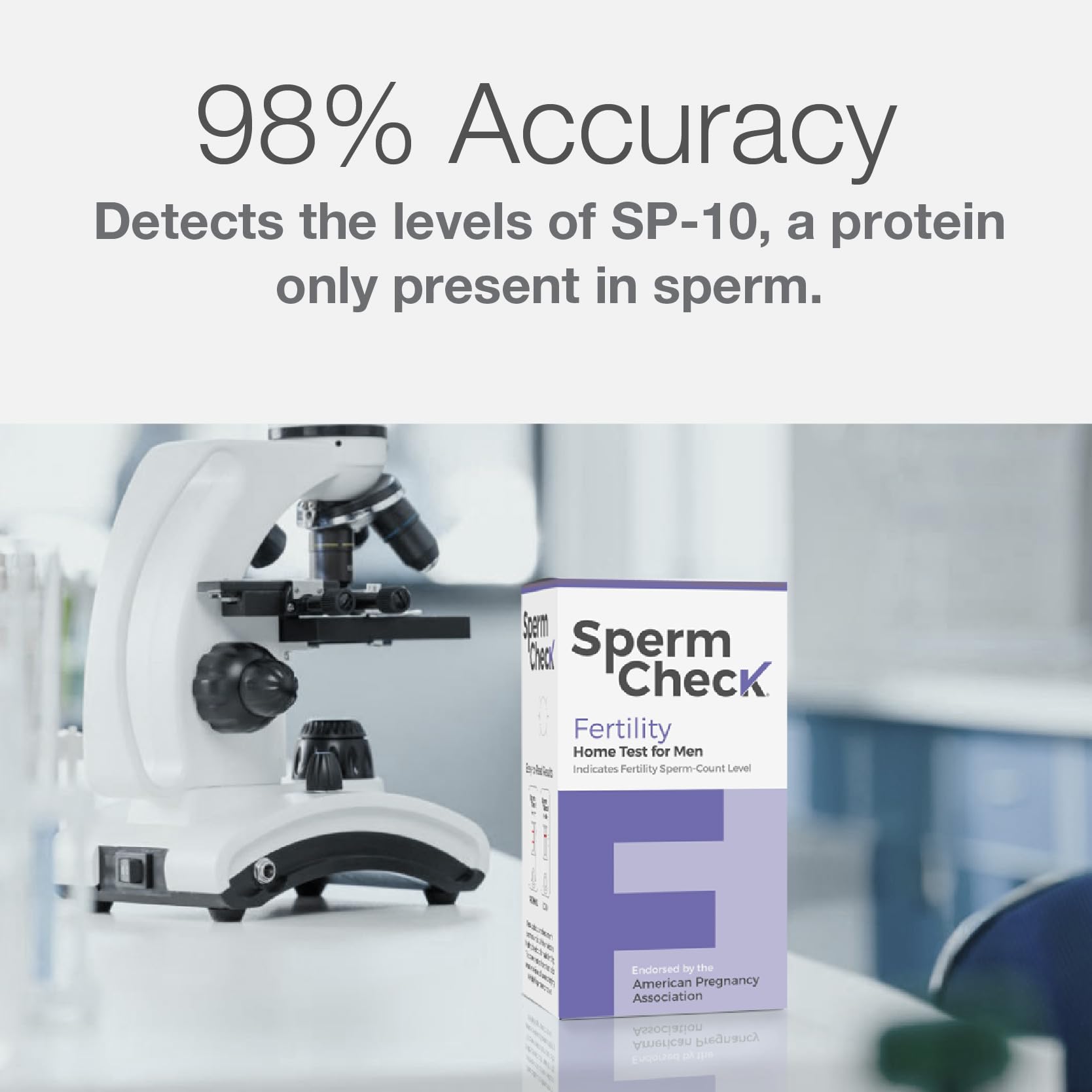 Health Screening Kit for Adults | Private & Fast

