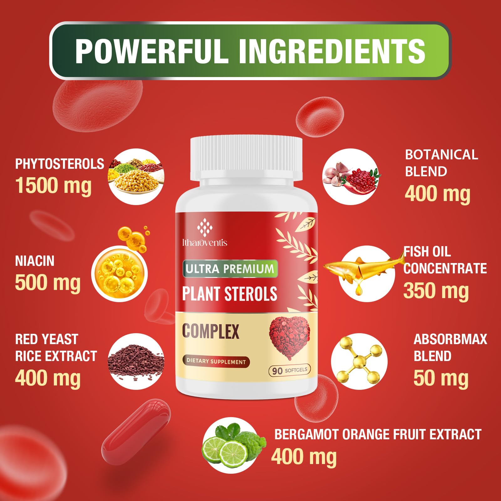 Itharoventis Plant Sterol Supplement with Omega-3

