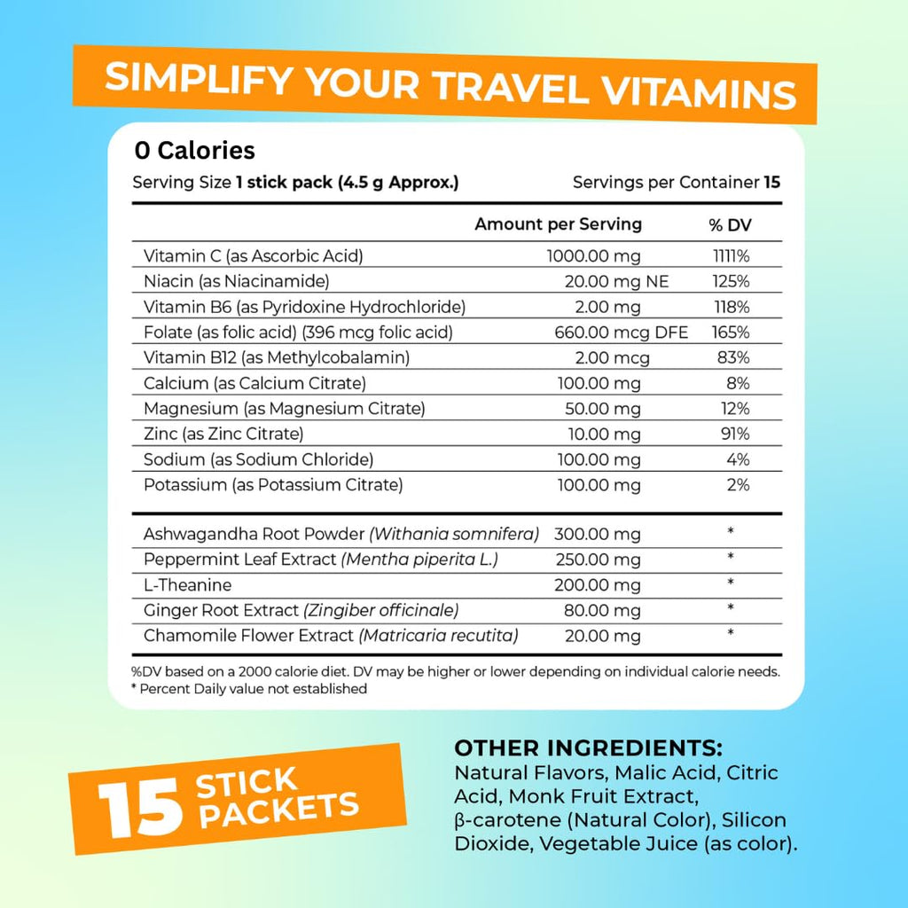 FlyWell Travel Vitamin Electrolyte Powder for Hydration

