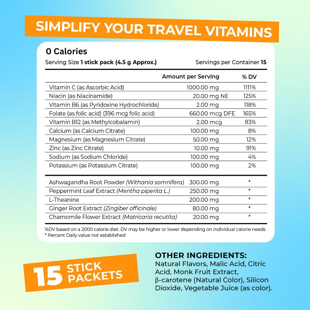 FlyWell Travel Vitamin Electrolyte Powder for Hydration

