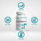 Multi-Collagen Peptide Complex Supplement Hair & Joints

