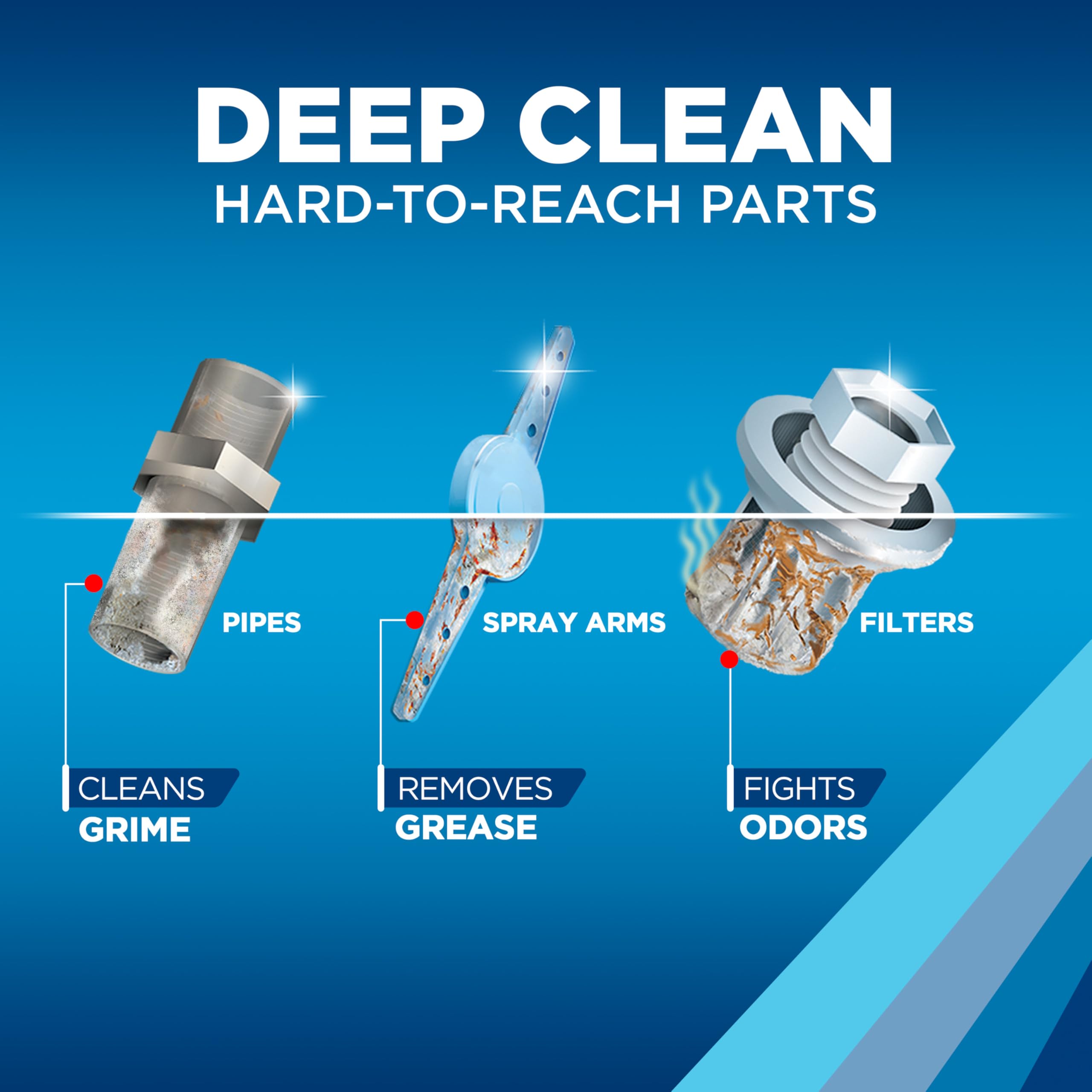 Finish Dishwasher Cleaner Deep Clean & Odor Control

