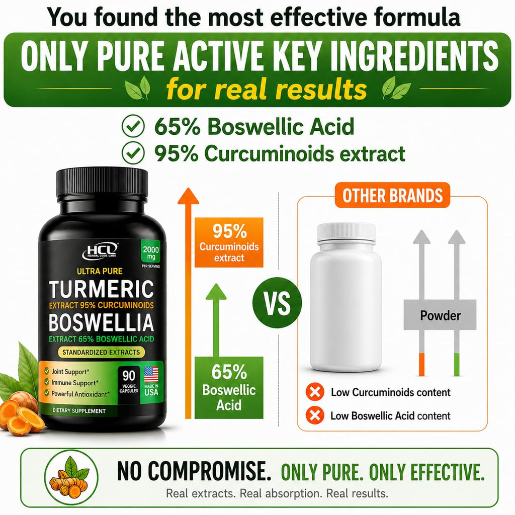 Turmeric Boswellia Capsules by Herbal Code

