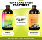 Serene Herbs Soursop Bitters for Digestive Immune Support

