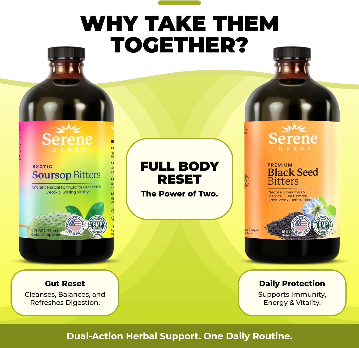 Serene Herbs Soursop Bitters for Digestive Immune Support

