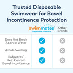 Tranquility Swimmates Disposable Swim Diapers Tear Away

