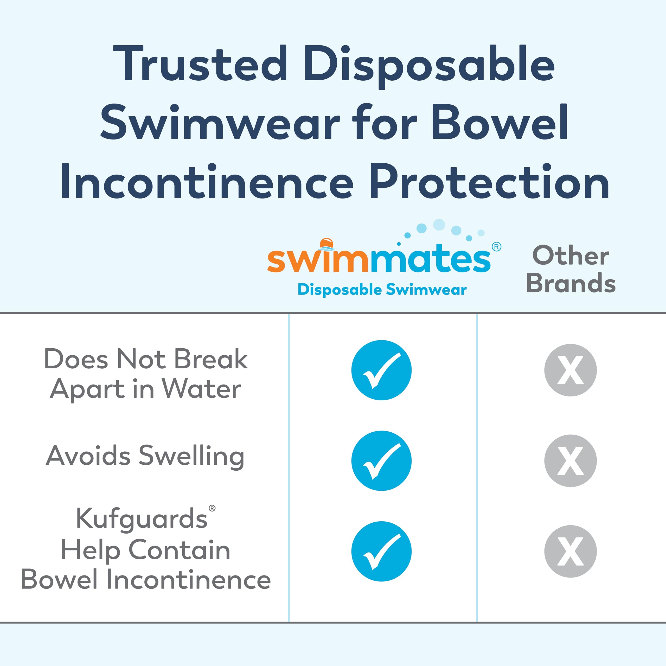 Tranquility Swimmates Disposable Swim Diapers Tear Away

