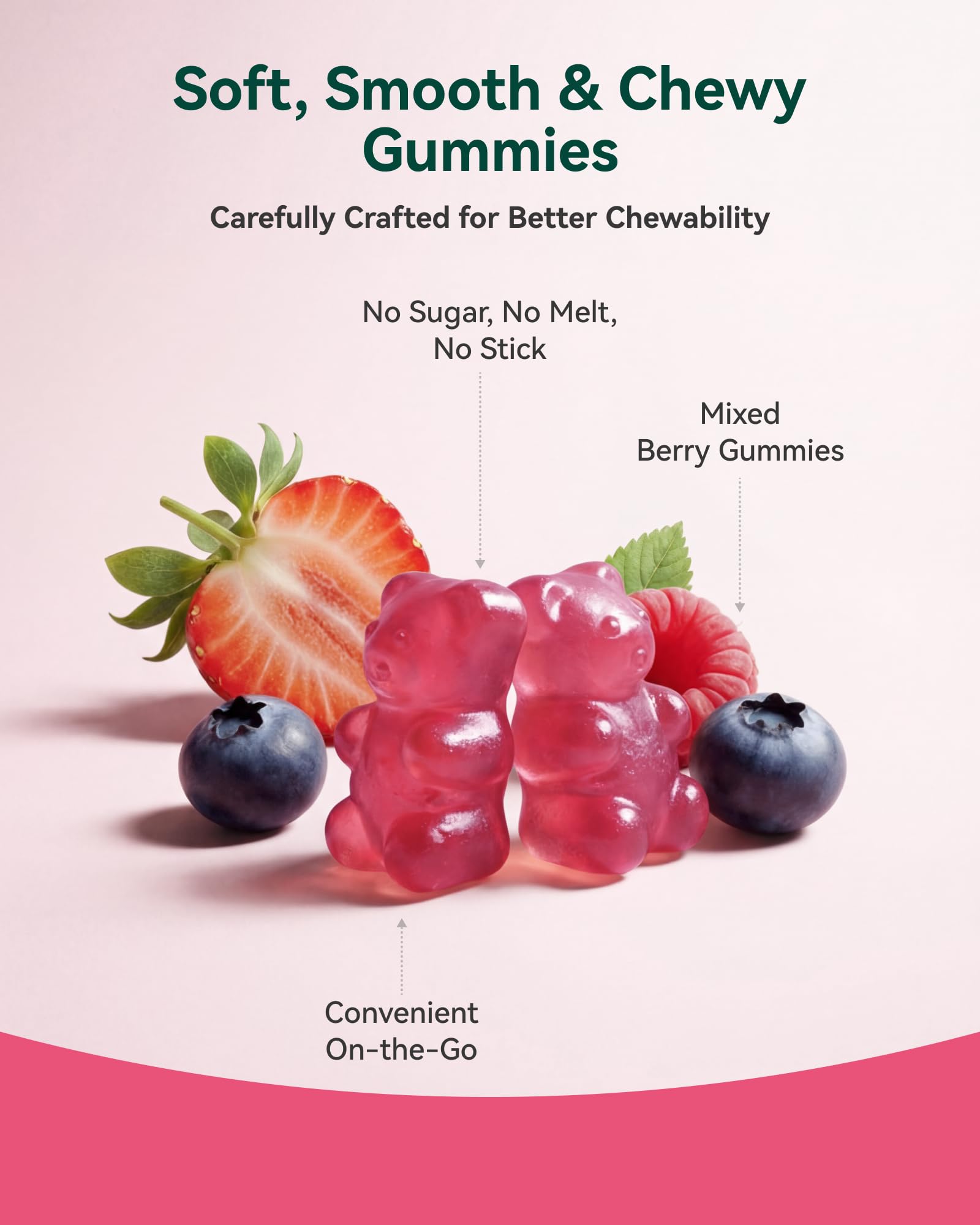 Magnesium Glycinate Gummies Sugar-Free Gluten-Free


