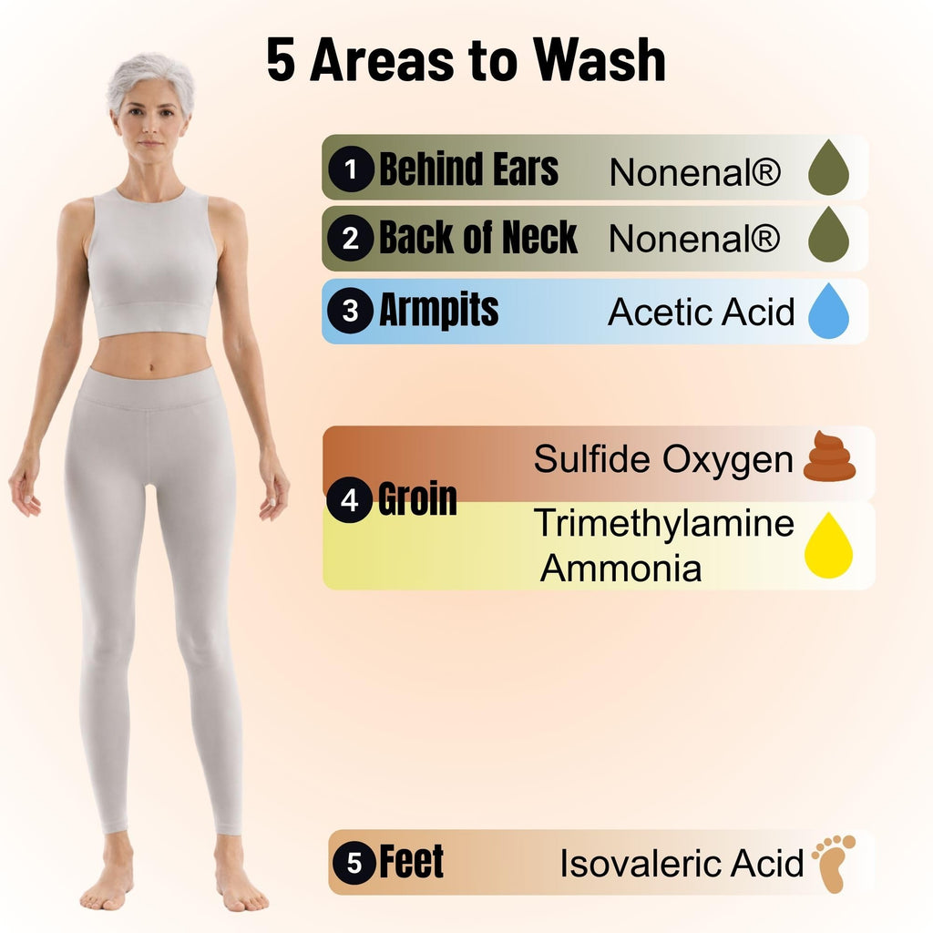 Mirai Clinical Deodorizing Body Wipes for Women & Men

