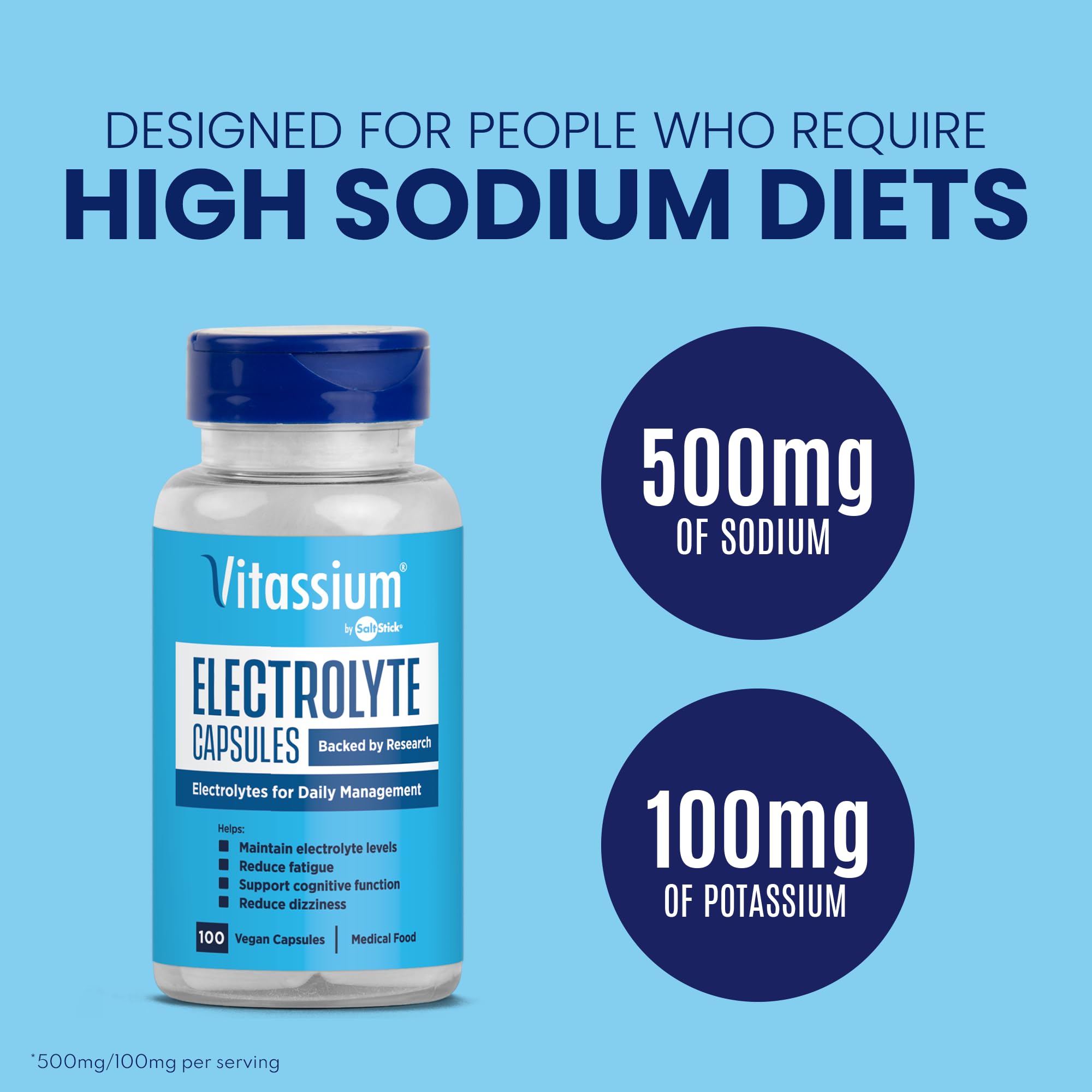 Vitassium Electrolyte Capsules for High Sodium Diets

