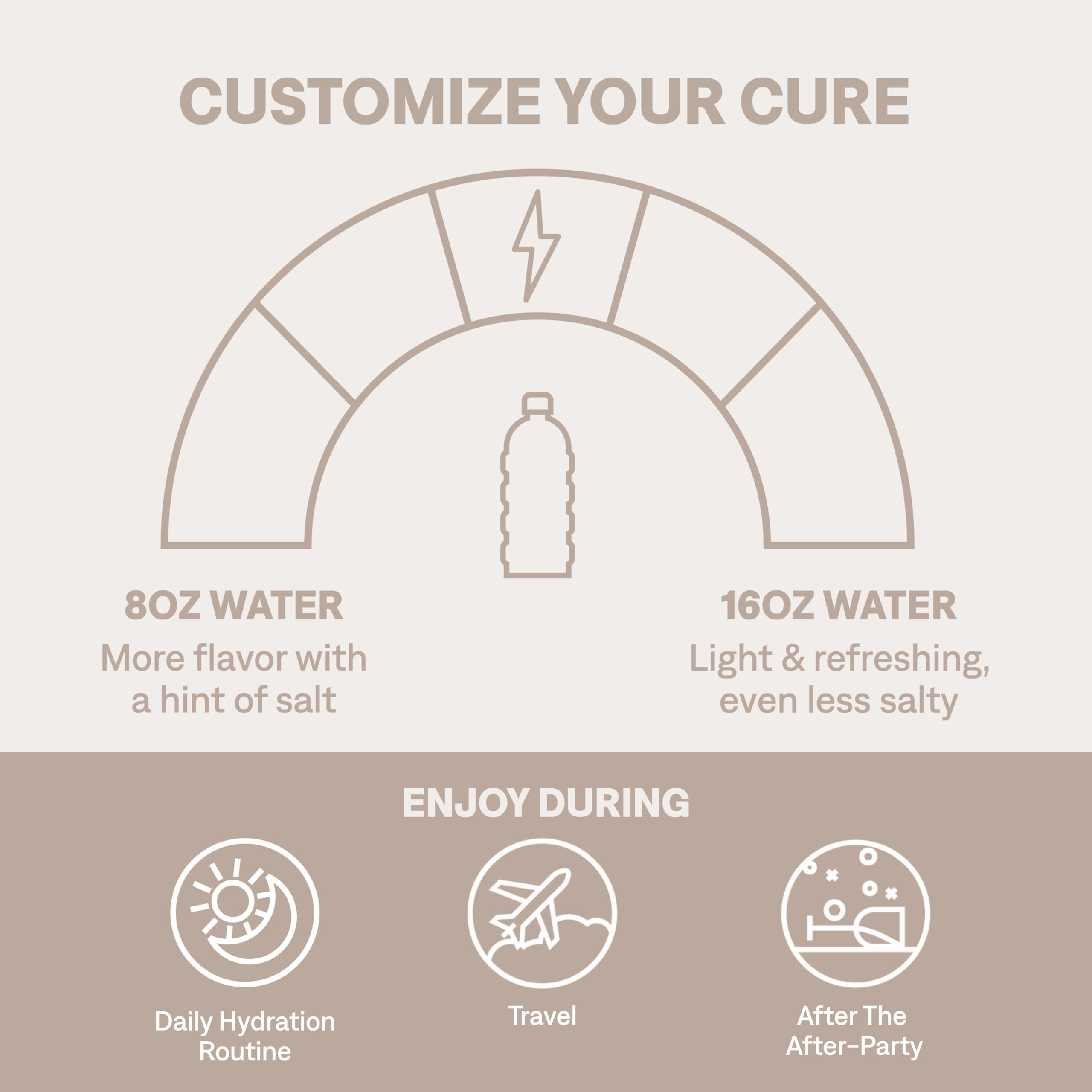 Cure Hydration Plant-Based Electrolyte Drink Mix

