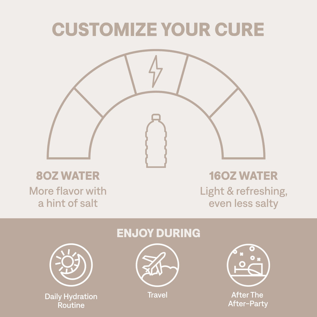 Cure Hydration Electrolyte Drink Mix No Added Sugar

