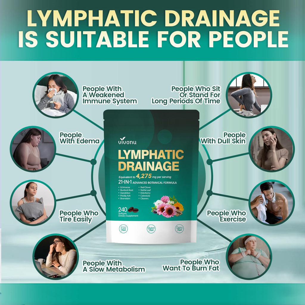 Lymphatic Support Supplement 21-in-1 Herbal Blend


