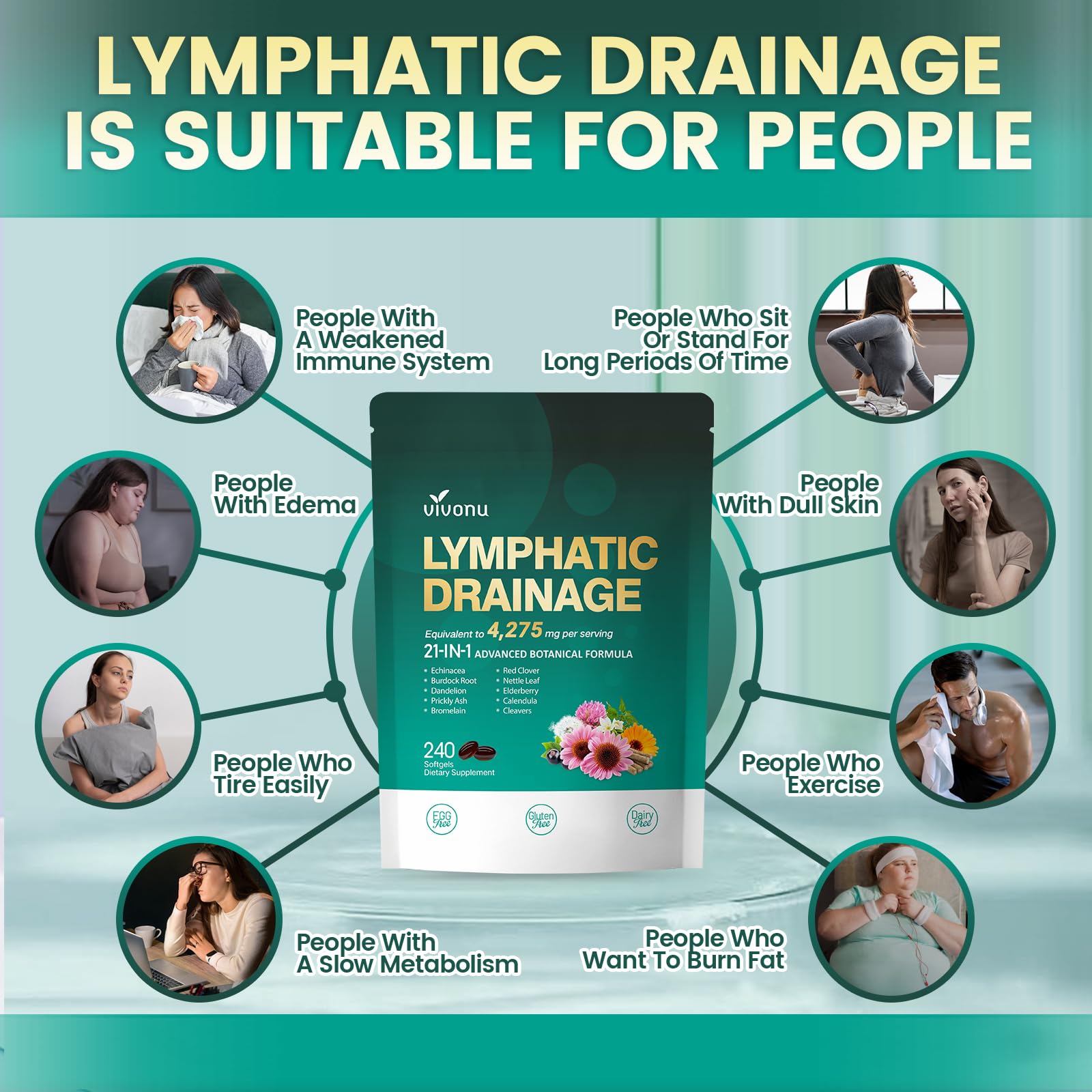 Lymphatic Support Supplement 21-in-1 Herbal Blend

