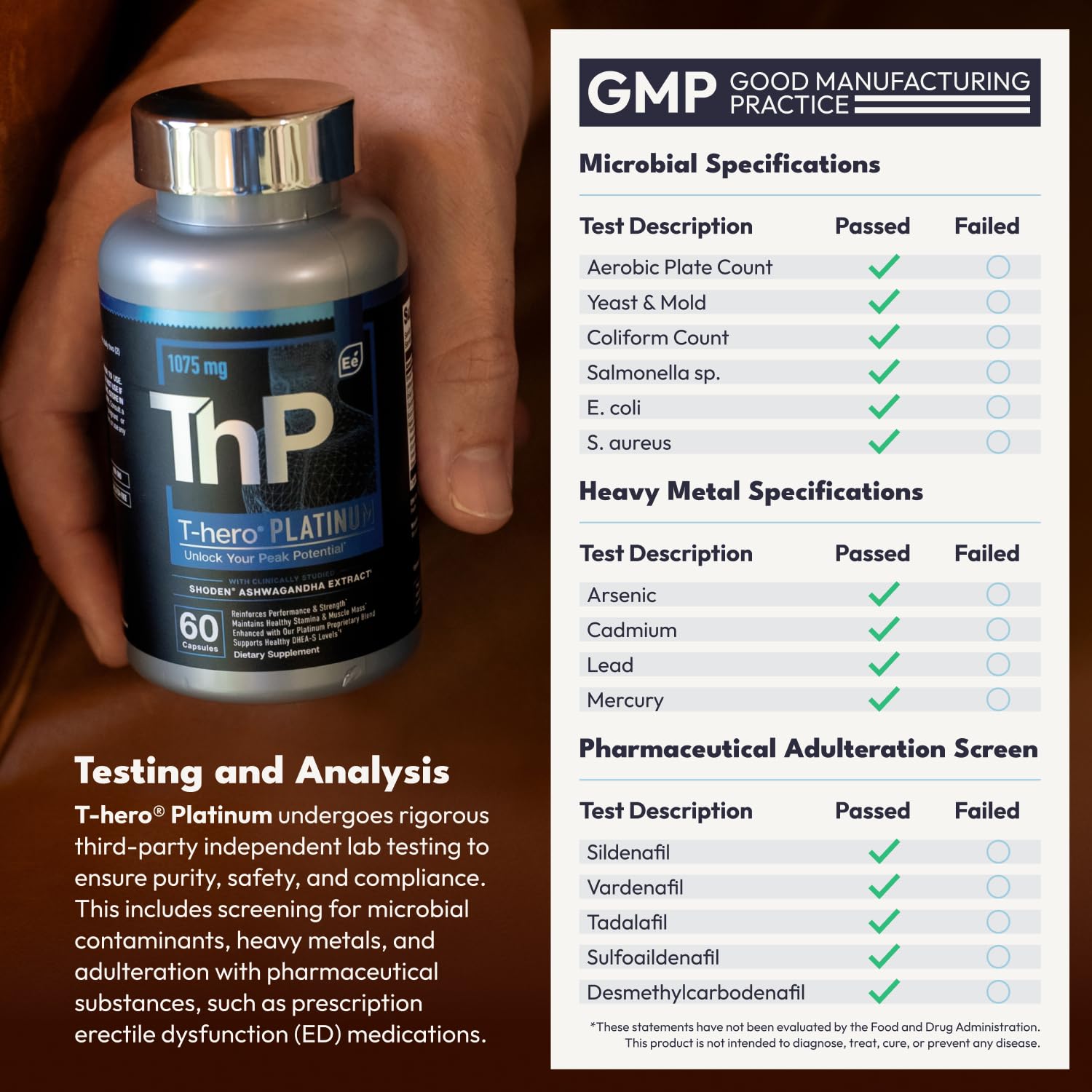 Testosterone Support for Men | Essential Elements T-Hero

