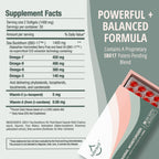 Lubracil Vaginal Moisturizer Softgels for Hydration

