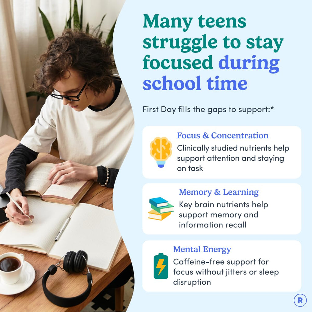Brain Support Gummies with Cognizin Citicoline, Vitamin B3

